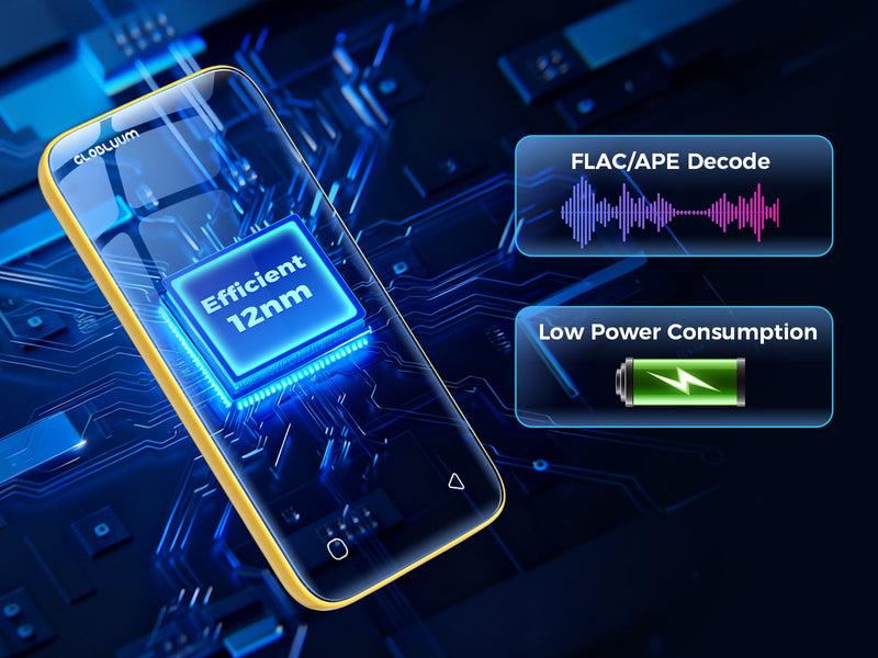Playing lossless music while browsing playlists? This 12nm chip makes it effortless
