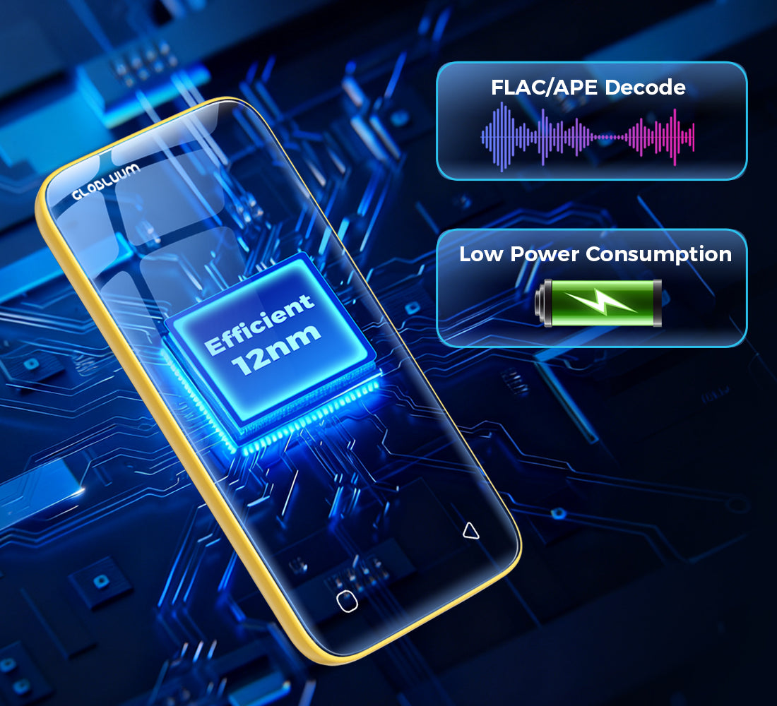 Efficient_12nm_chip_enables_smooth_multitasking-Music_Player